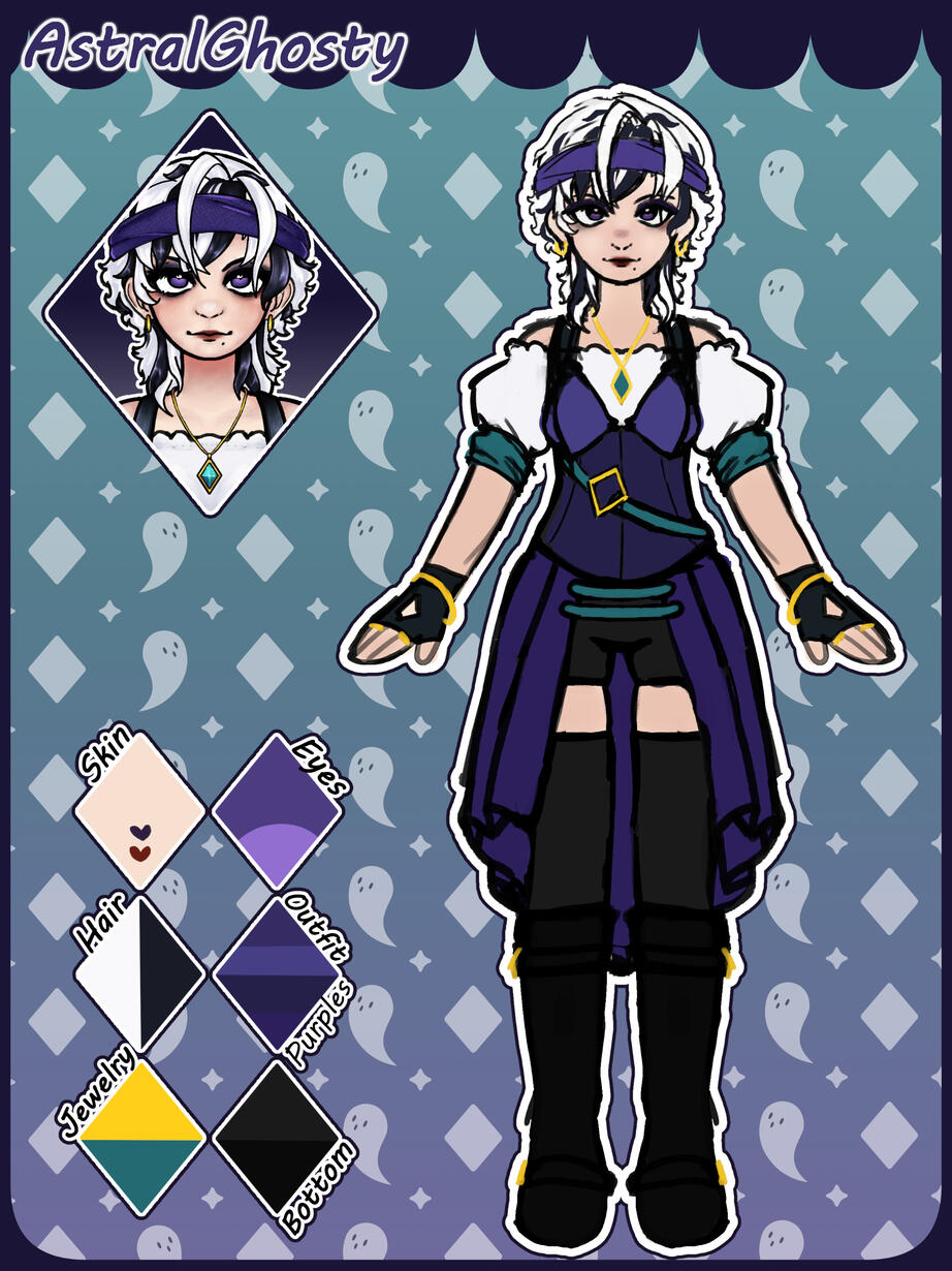 Alt Outfit
